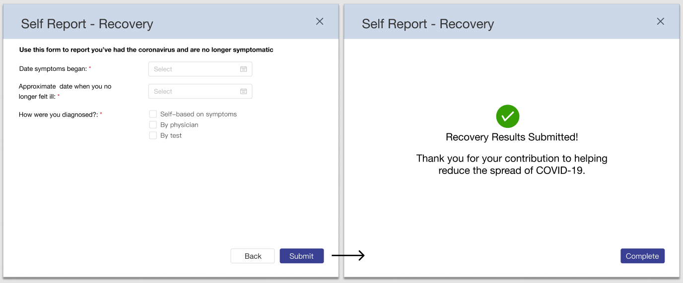 Self-Report Recovery - 1st Time Reporting Recovery