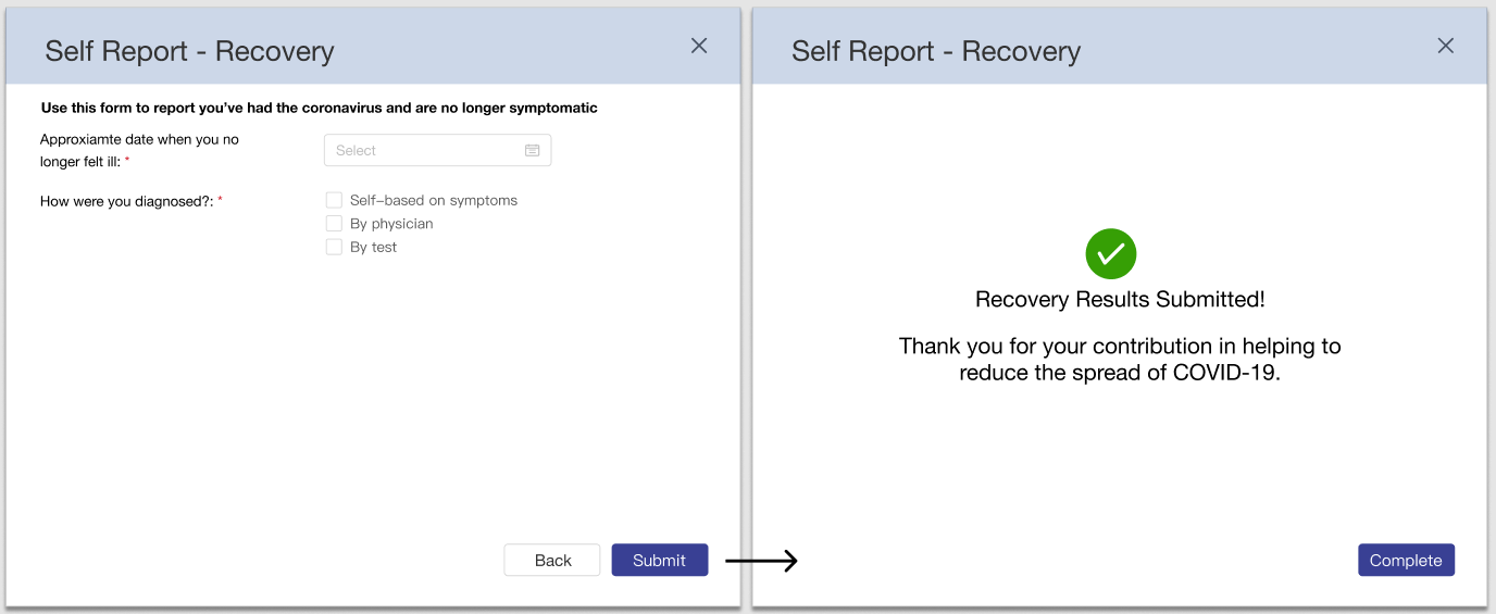 Self-Report Recovery - Not Tested