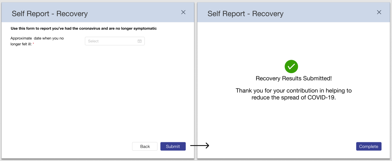 Self-Report Recovery - Symptom / Test Result Positive