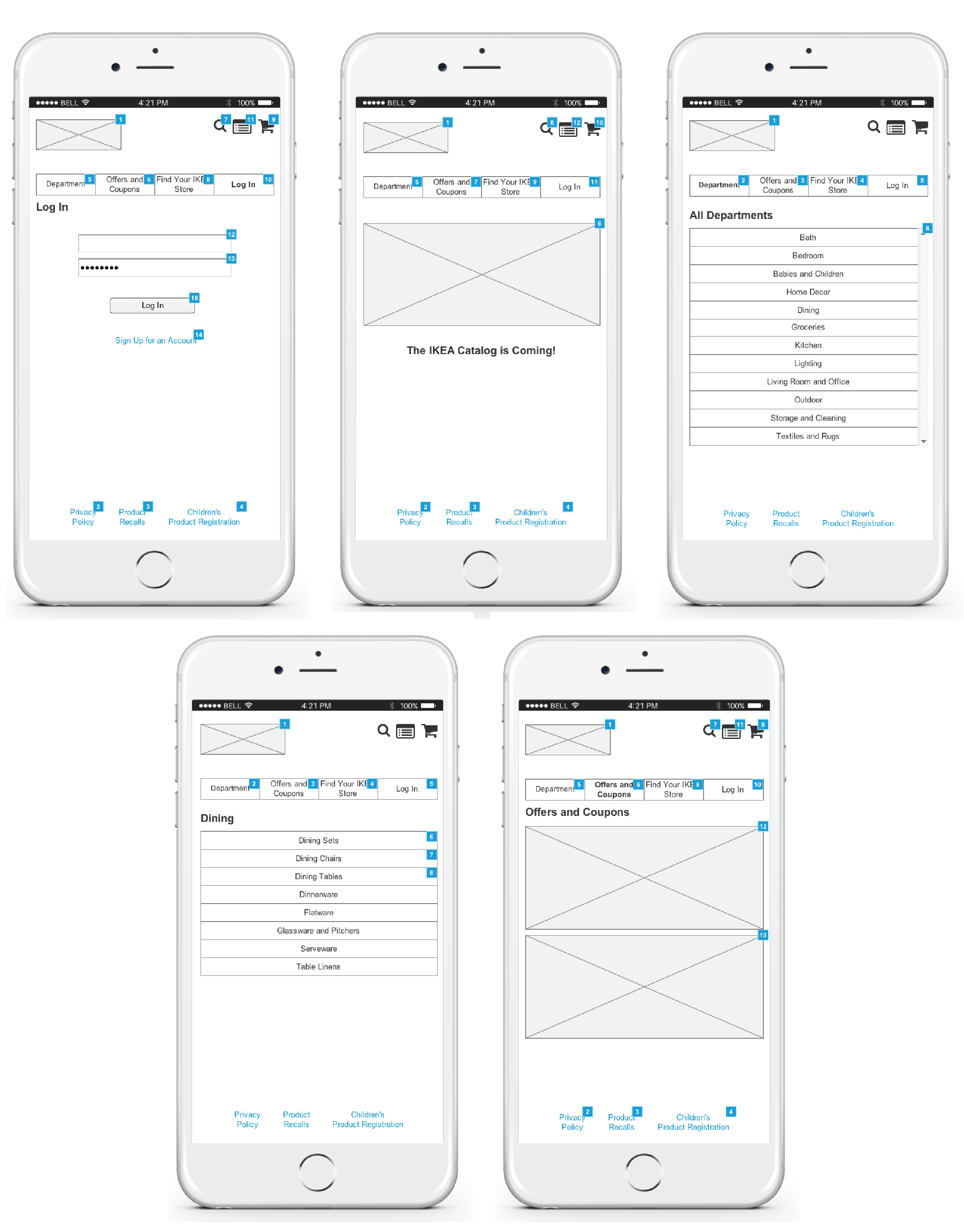 Ikea Wireframes