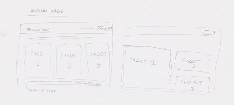 Landing Page Sketch 1