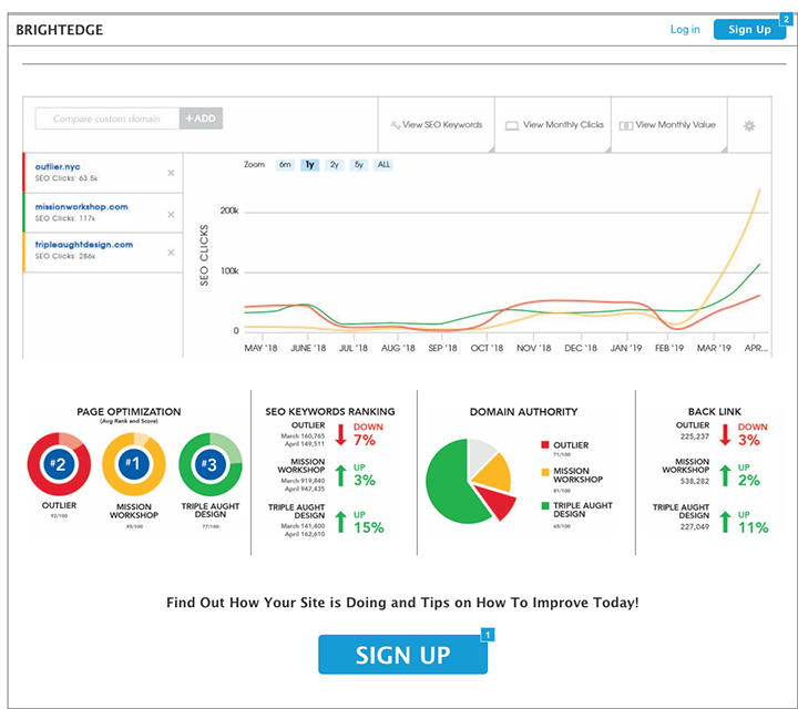 Prototype Landing Page