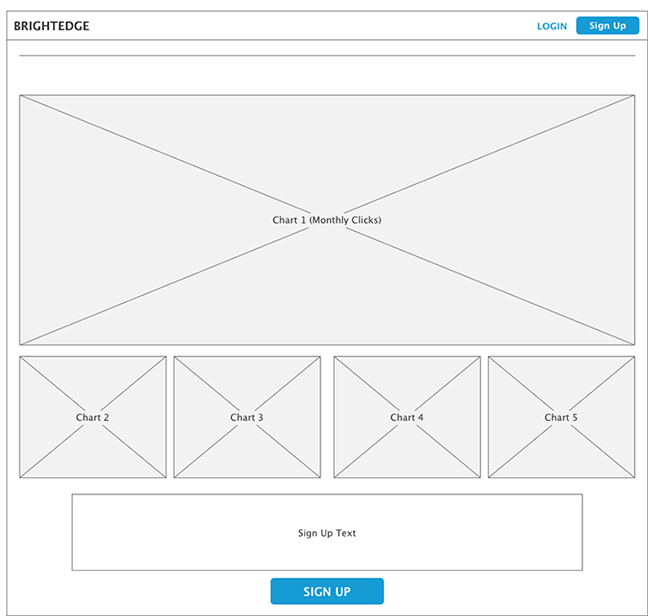 Wireframe Landing Page