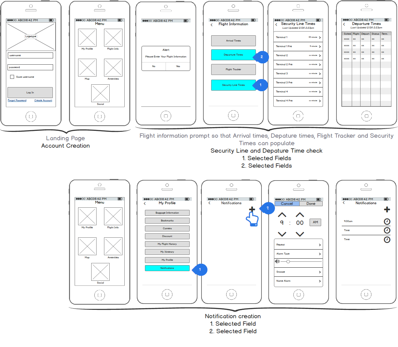 Wireframes 1