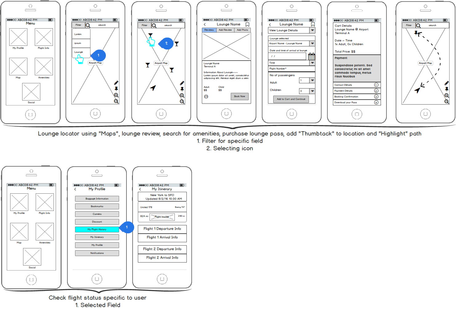 Wireframes 2